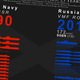 Illustration for article titled This Telling Graphic Compares Russias Navy At The End Of The Cold War To Today